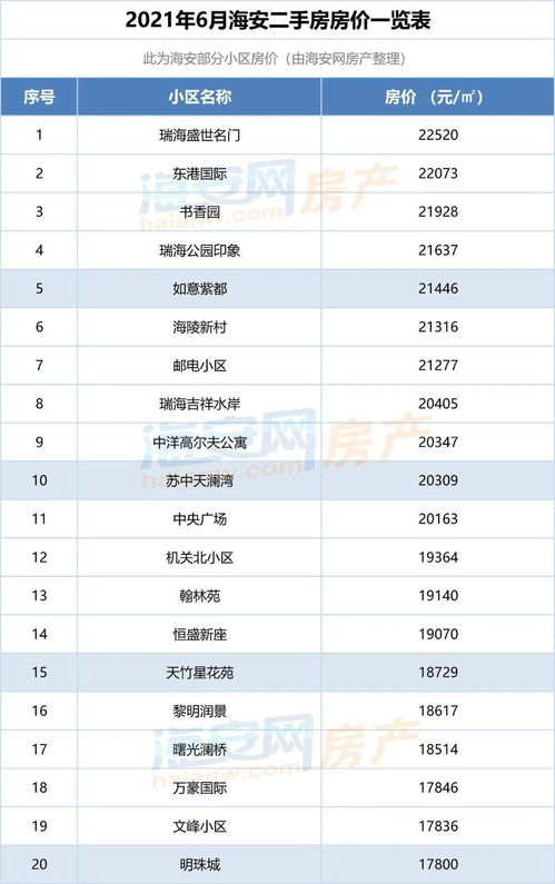 望奎双汇今天猪价是多少？黑龙江今日猪价表显示具体价格了吗？
