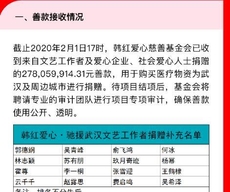 销售渠道，也是一门大学问