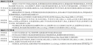 ：二甲双胍维格列汀片，糖尿病患者的贴心小助手