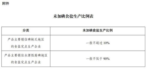 流动相配比：三原则让你轻松掌握