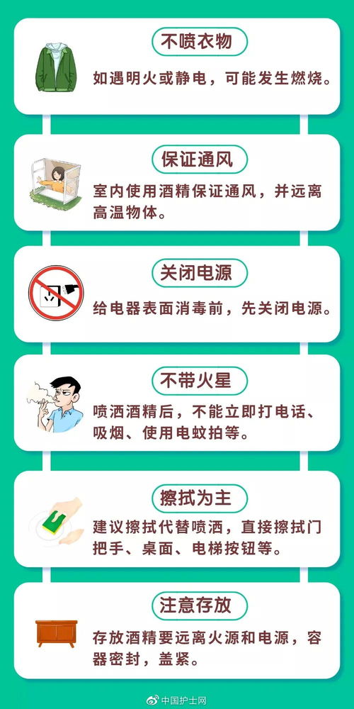 酒精消毒：杀菌小Neng手