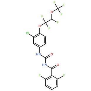 增效效果的秘密武器