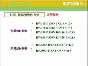 二、营养均衡，肥沃土壤