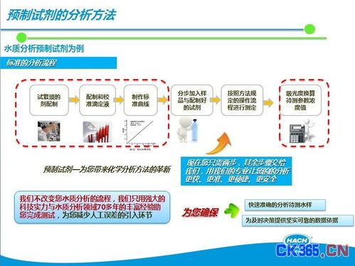 影响因素多，后来啊准不准，难说啊