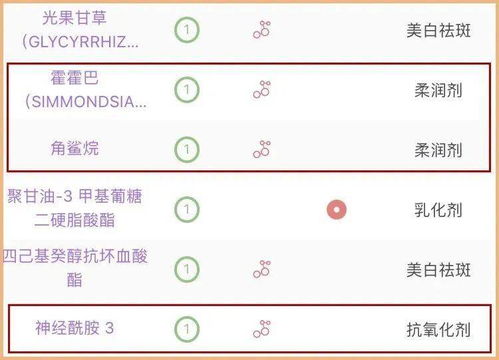 乱七八糟的选种指南，你还在白花钱吗？