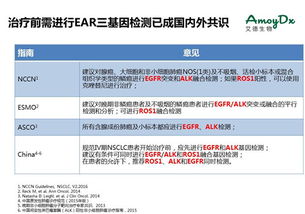 前言：啥是氟硅唑？