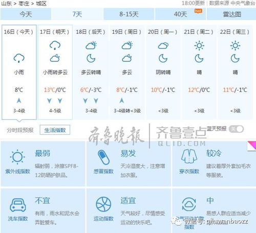 自然温度催芽才是正道