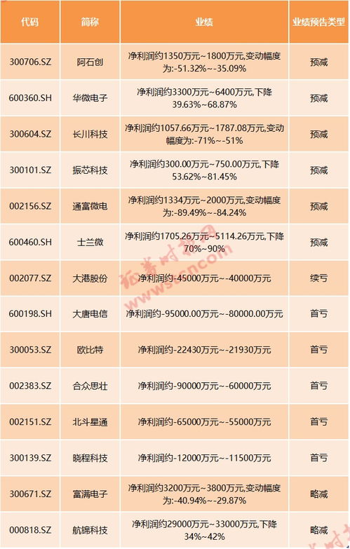 广东饲料行业前50强企业中，哪家企业的饲料产品在市场上销量最高？