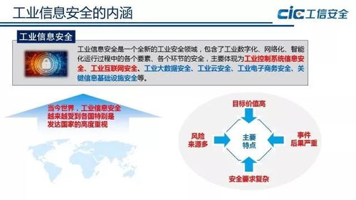 鰴艾项目启动大会
