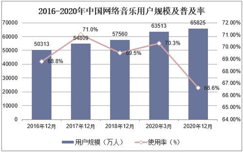 2026年生猪市场行情预测，与2021年相比，养猪业将面临哪些挑战和机遇？