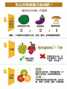 甲维盐， 听起来好高级