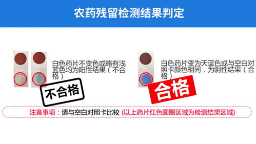 农药小知识：酸与碱的奥秘