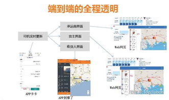 昆明花卉批发如何高效运输？物流成本如何控制