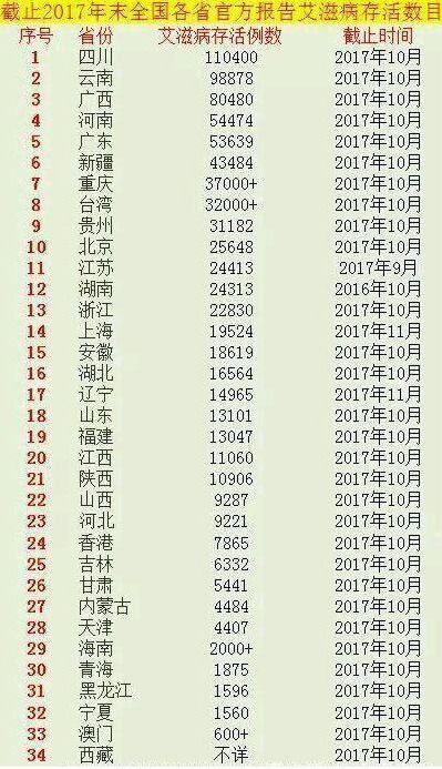 贵州饲料前十名排行榜中，有哪些品牌在榜单上名列前茅呢？