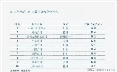 全球肉类巨头JBS发布农业养殖重组新计划