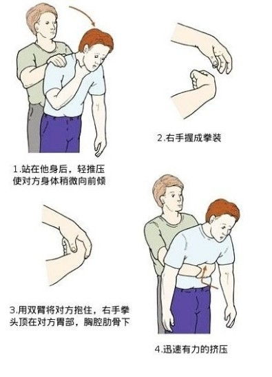 急救Neng救回几成生命？