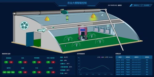 优化农业养殖场智能门禁系统布局方案