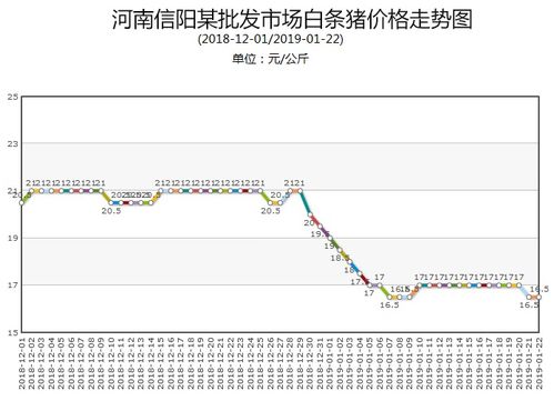 2026年猪价走势预测中，专家们认为猪价会持续上涨吗？