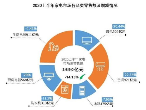 2020年：油茶产业迎来“小巨人”崛起时代