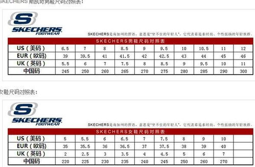 杜邦法砣杀菌剂的价格区间