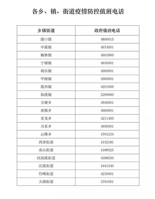 云南饲料排名第一的厂家联系电话是多少？