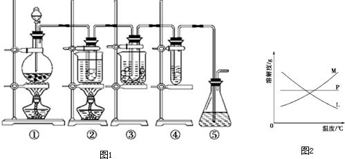 固体次氯酸钠的氯含量，你了解多少？