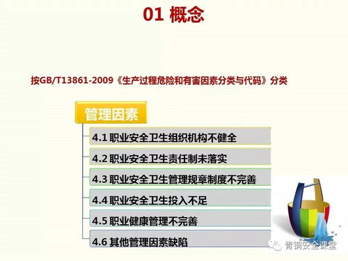 经济效益分析