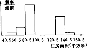 正午浇肥等于“开水烫根”， 老农教的“三指测量法”