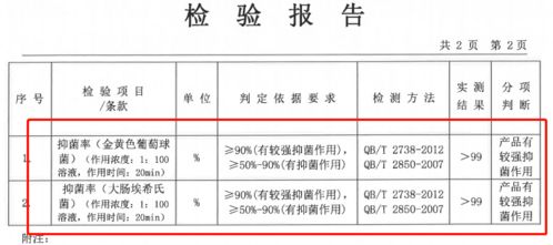 甲维盐接触皮肤后的紧急处理：药厂技术员亲述急救全过程