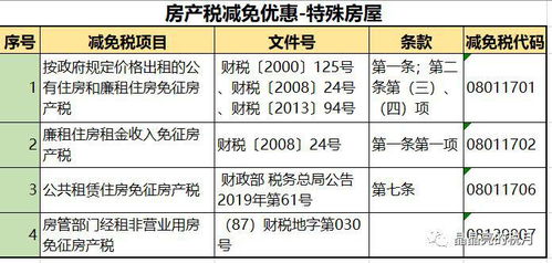草甘膦税收大揭秘：具体数字和地区差异详解