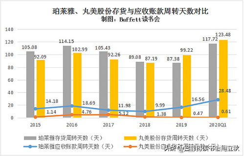 大型苗木签售会， 搭建销售桥梁