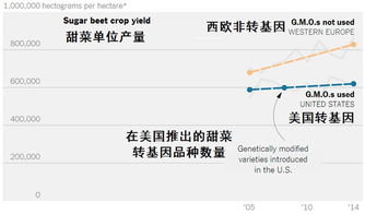 农药污染：大自然的“隐形杀手”