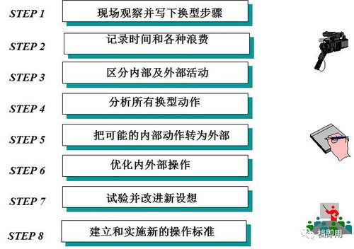 如何通过优化母猪饲料槽设计，有效减少饲料浪费并提高利用率？