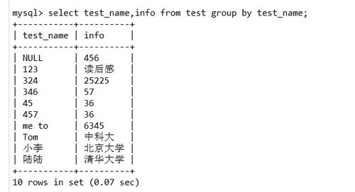双Swaag马甲，核心关键词是什么