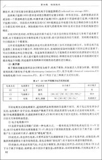 食品中农药残留测定的重要性究竟在哪儿？