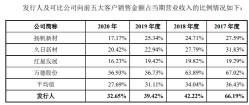 农药苗卫士，这个名字听起来就让人感觉它是个宝贝！