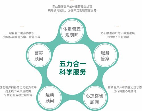 清香木如何进行科学的养护和管理，确保其健康生长并发挥其独特的香气