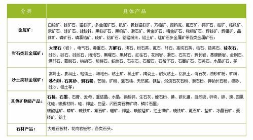 畜牧局化验饲料检测流程和费用是多少？新手如何避坑省800元？