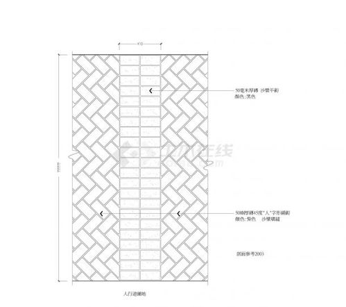比例尺与施工图费用