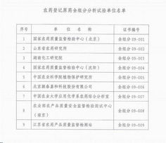 怎样找到那个农药登记信息啊？