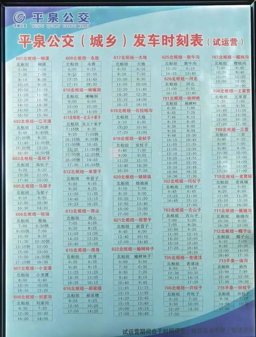 遇倒春寒/暖冬/连阴雨，种植知母的妙招来了！