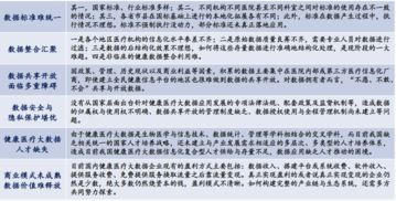 真实案例，告诉你答案