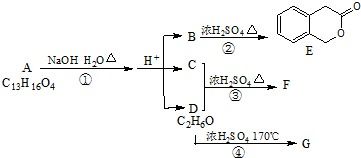 氟环唑的弊端：剂量是个关键
