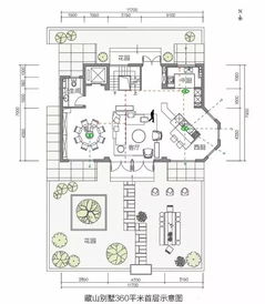 三、景观设计的合理性