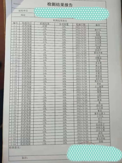 五、 农药的供货渠道
