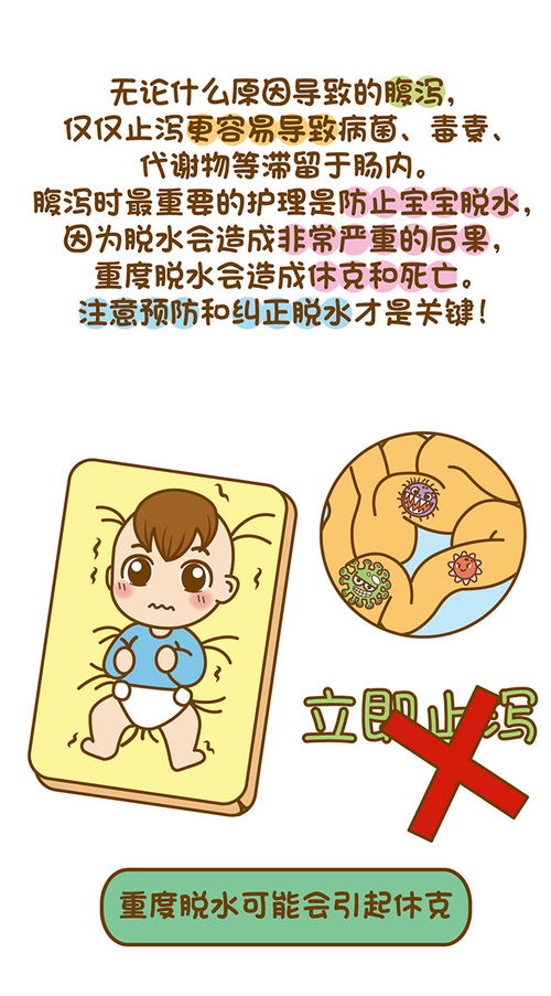 3天止泻绝招，不打针