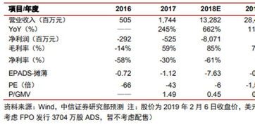 2025年江苏省杏种子价格探秘