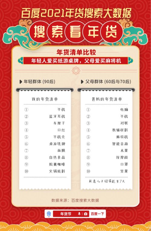 停车场：沟叶结缕草+白三叶， 耐油污耐碾压