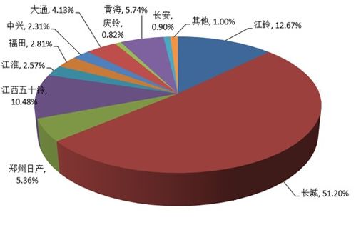 生态修复调查评估， 技术保障来帮忙