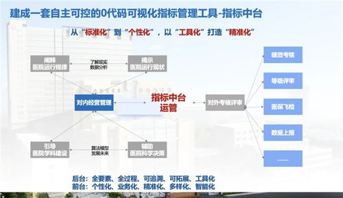 高效集约化猪场运营管理新范式